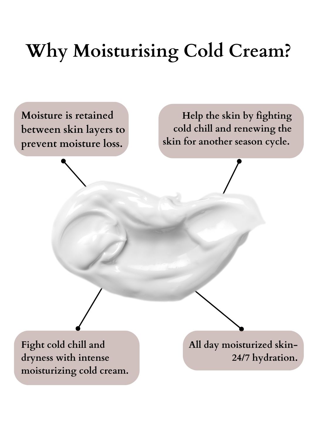 Cold Cream Benefits, Popularity